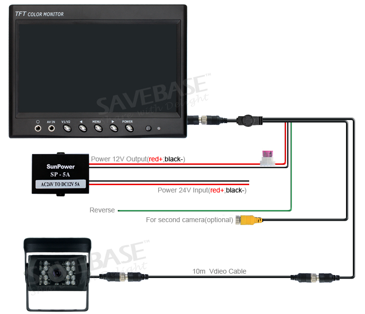 7 tft lcd monitor backup camera wiring diagram wiring diagram data Bosh IP Camera Wiring Diagram tft lcd color monitor wiring diagram wiring diagram third level 7 tft lcd monitor backup camera wiring diagram