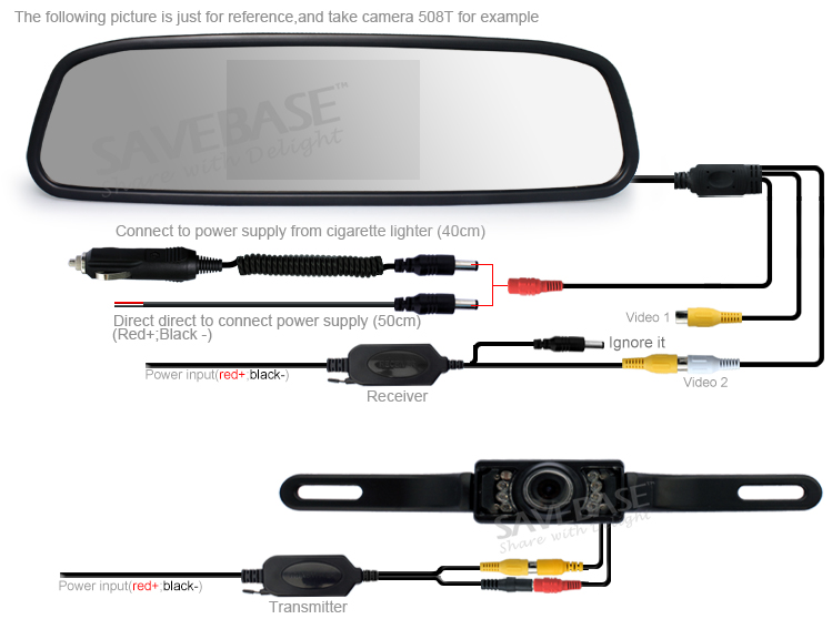 Wireless Rear View Mirror Handsfree Car Reversing Kit + Back Up 