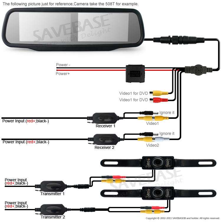Car Wireless Reversing Backup Camera System - Dual 4.3" Digital 2Av Lcd