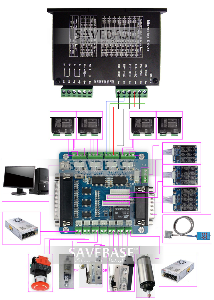 breakoutboard5axis_connection_AD