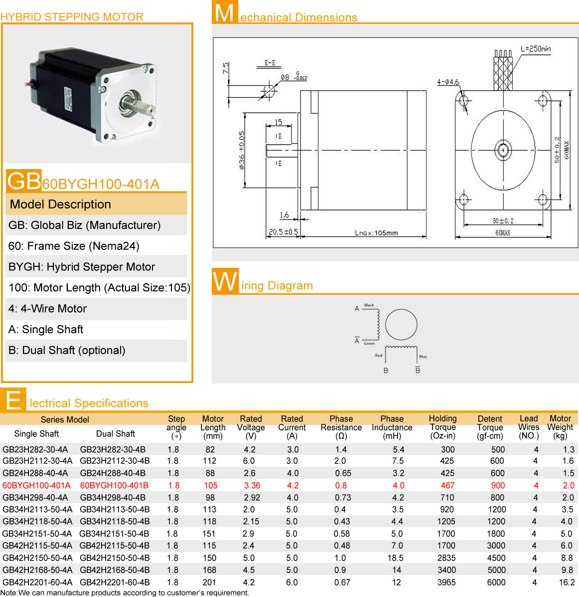 Nema24 CNC Router Stepper Motor 2 Phase 4 Wire GB24H2100 ... tree cnc mill wiring diagram 