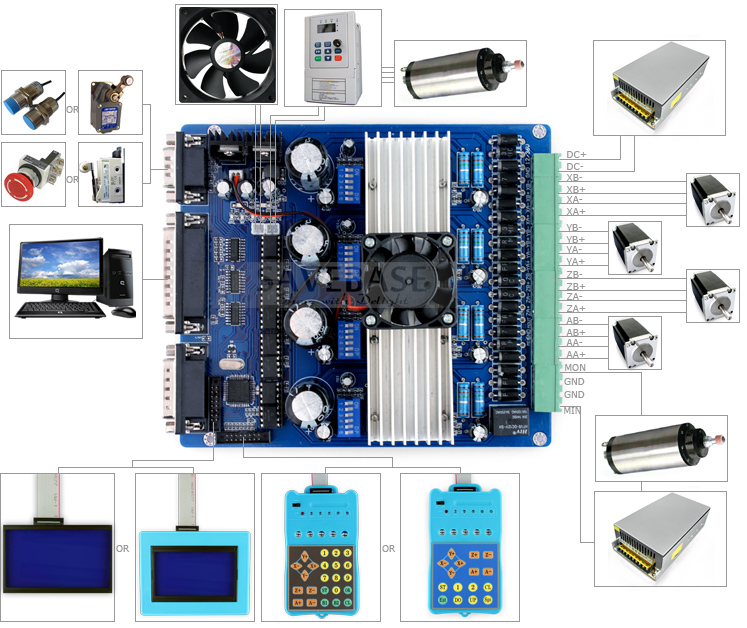 Htc 620g Schematic Diagram