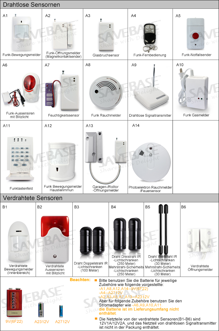 Günstige Drahtlose Alarmanlagen DIY burgular Wireless-Alarm-und