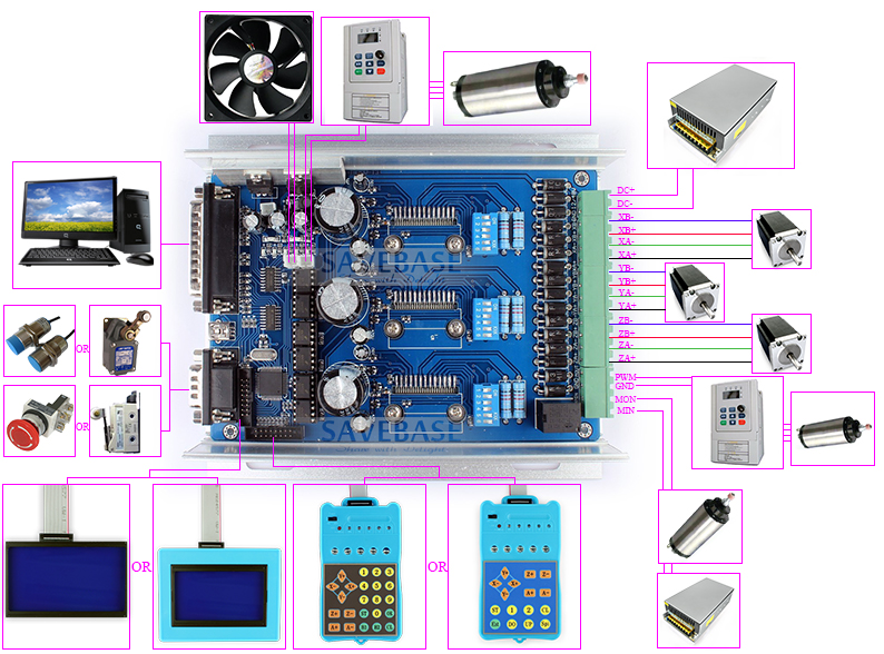 [DIAGRAM] The Special Chip Driving High Wiring Diagram FULL Version HD