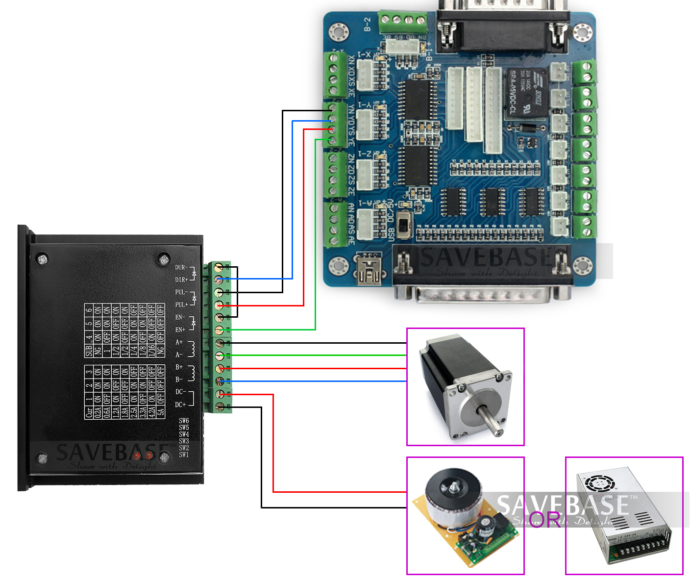 A different board | OpenBuilds