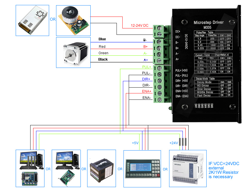 Cnc Diy M335 Cnc Stepper Driver Support Nema17  Nema23