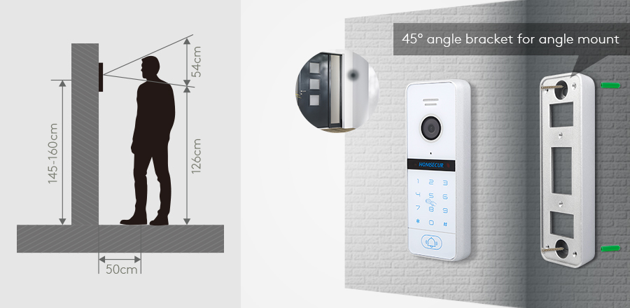 014103_installation_id94 HOMSECUR HD BC141HD-W Doorbell Camera For HDK Series Video&Audio Home Doorphone Intercom