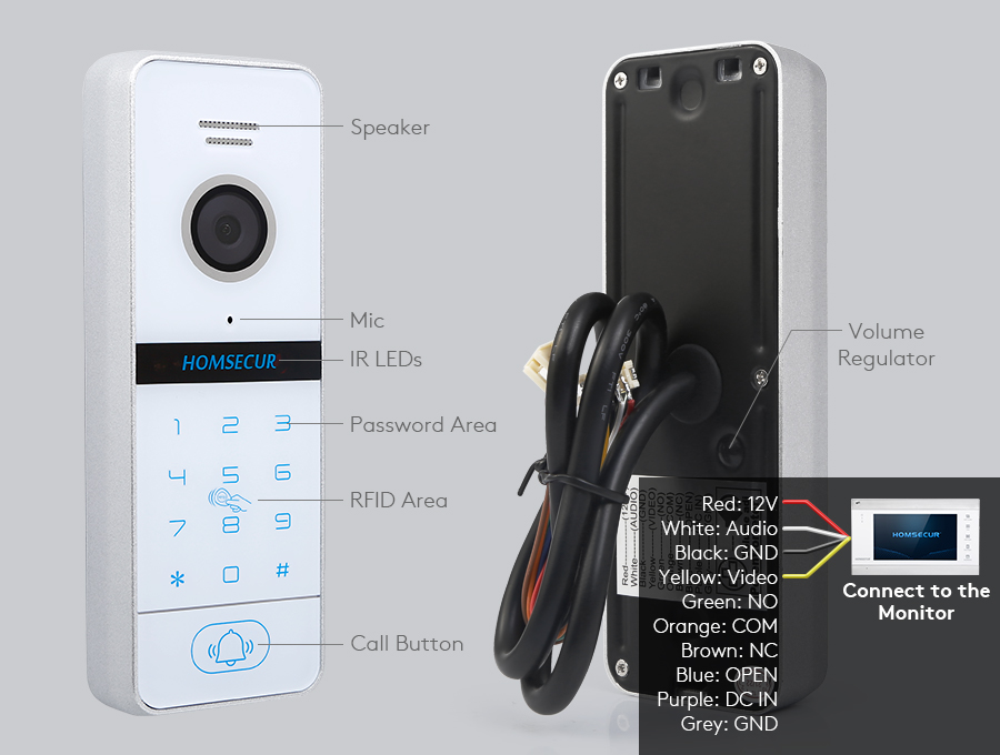 014103_interface HOMSECUR HD BC141HD-W Doorbell Camera For HDK Series Video&Audio Home Doorphone Intercom